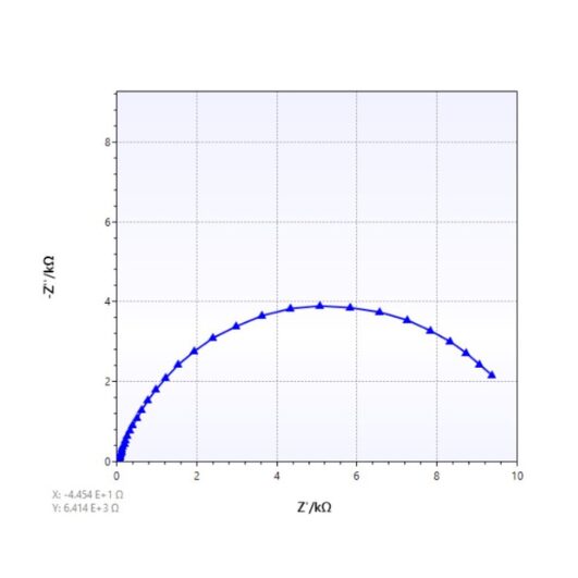 Sensores - Imagem 4